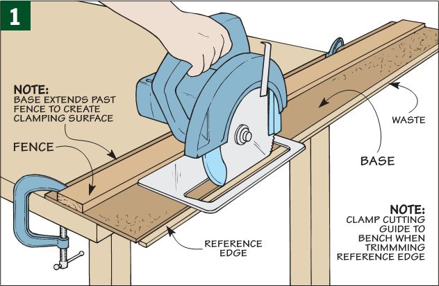 World Of Wood: Cutting Plywood - Rough Cuts