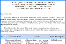 KI, KD, IPK Bahasa Indonesia Kelas 11 K13 Revisi 2018