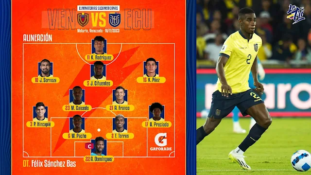 Alineaciones Venezuela vs Ecuador