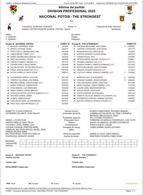 Alineaciones de Nacional Potosi vs The Strongest