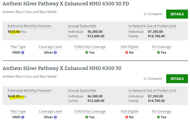 discount in off-exchange silver plans in New Hampshire