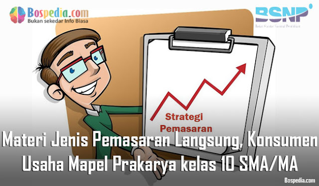 Materi Jenis Pemasaran Langsung, Konsumen Usaha Mapel Prakarya kelas 10 SMA/MA