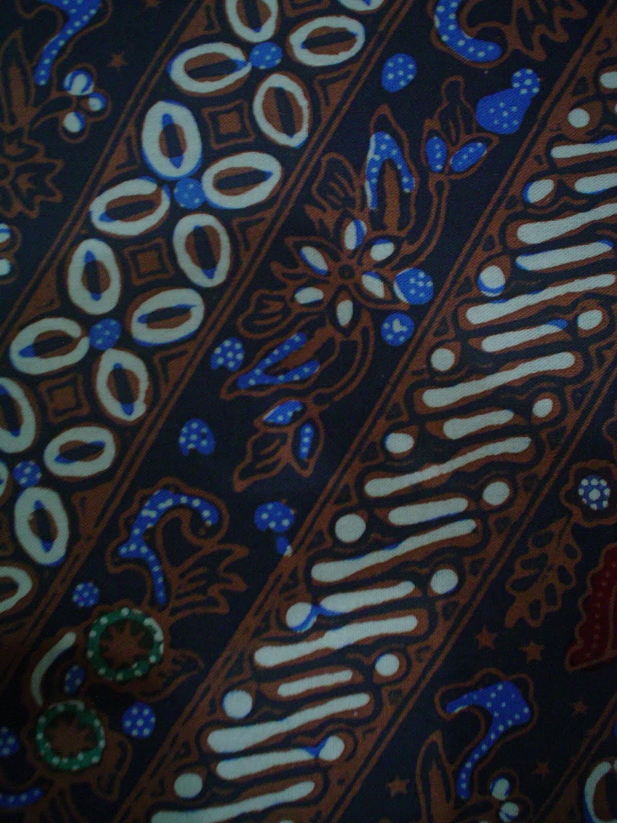 BATIK&SOUVENIR IVY: Macam-macam bahan batik (cap)