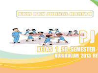 KKM dan Analisis Alokasi Waktu Penjaskes Kelas 1 SD Kurikulum 2013 Revisi 2017