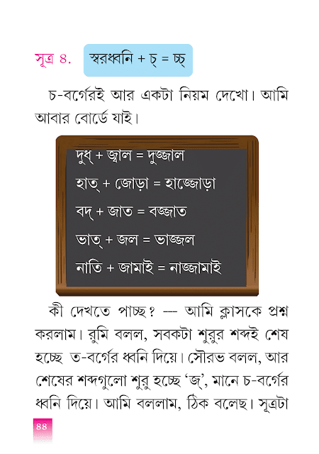 ব্যঞ্জনসন্ধি | প্রথম অধ্যায় | পঞ্চম শ্রেণীর বাংলা ভাষাপথ | WB Class 5 Bengali Grammar