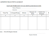 Contoh Format Administrasi Kepala Sekolah Terbaru 2016