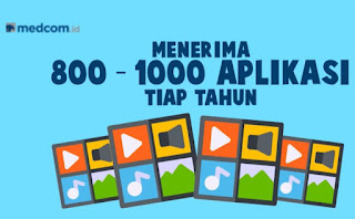 Hingga kini Kejo mengklaim sudah memberikan suntikan dana investasi bagi lebih dari 40 start-up yang beroperasi di Indonesia. Yang bergerak di beragam bidang seperti keuangan, kesehatan, pendidikan, hingga e-commerce. Total dana yang dikucurkan pun bervariasi, mulai dari Rp 250 ribu hingga 10 juta dolar Amerika untuk setiap start-up yang baru merintis bisnis nya.