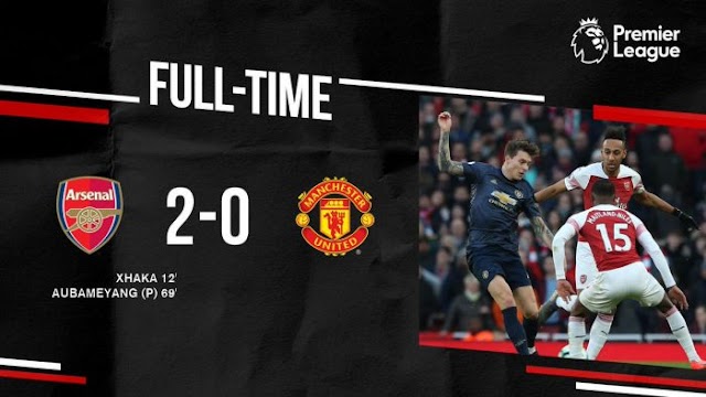 Arsenal vs Manchester United 2-0 – Highlights [DOWNLOAD VIDEO]