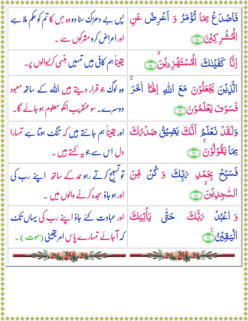 Quran,Surah Al-Hijr with Urdu Translation,Quran with Urdu Translation,