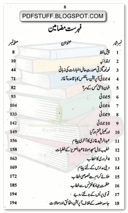 contents of Urdu book Pas-e-Parda Haqaiq Laal Masjid Operation Silence