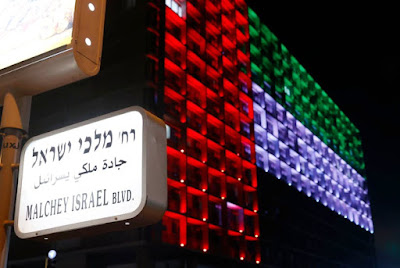 UAE Israel Peace Agreement