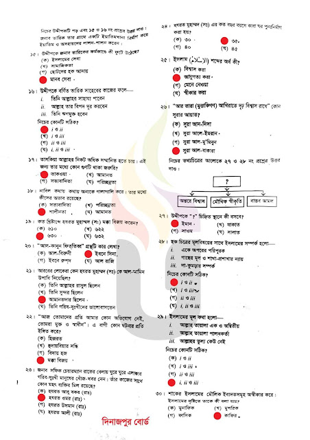 এসএসসি দিনাজপুর বোর্ড ইসলাম শিক্ষা বহুনির্বাচনি উত্তরমালা ২০২৩