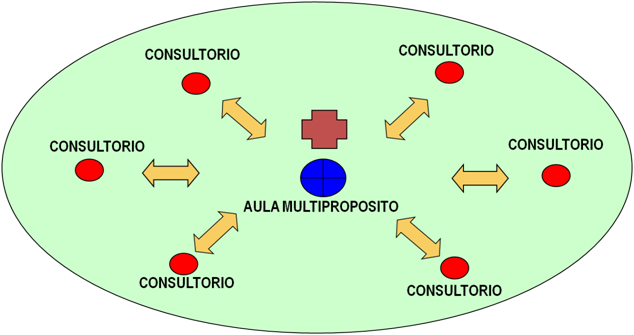 Delta Amacuro Misión Sucre PNF: PNFMIC