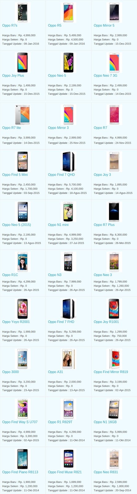 Daftar Harga Hp Oppo Februari 2016