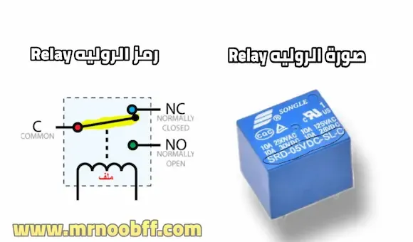 شرح أهم مكونات الدوائر الإلكترونية مع الصور