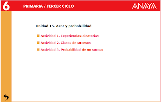 http://www.ceipjuanherreraalcausa.es/Recursosdidacticos/SEXTO/datos/03_Mates/datos/05_rdi/ud15/unidad15.htm