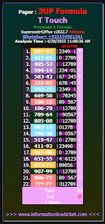 Thai Lottery 3UP T Middle Game Update | 2-5-2023 | Thai Lottery Sixline 789