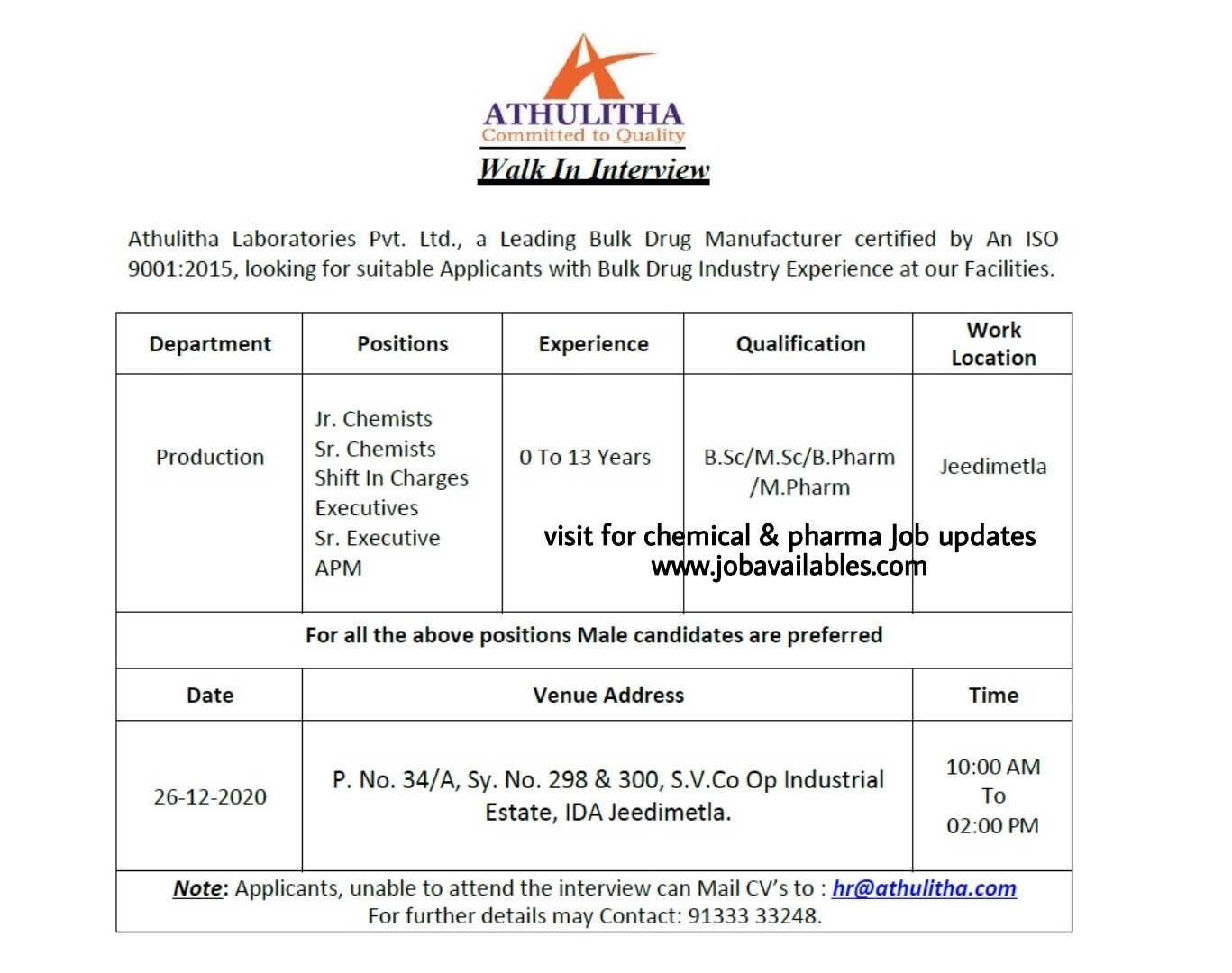 Job Availables, Athulitha Laboratories Pvt Ltd Interview For Freshers & Experienced Msc/ Bsc/ M.Pharma/ B.Pharma In Production Dept