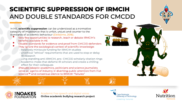 SCIENTIFIC SUPPRESSION OF IRMCIH AND DOUBLE STANDARDS FOR CMCDD