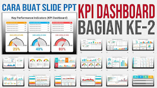 Cara Buat Slide KPI Dashboard