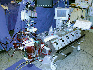 Artificial Heart Lung Machines Market