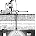 SAGD - and well production of oil from the oil sands.