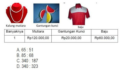  Semoga bisa dijadikan materi bacaan yang sanggup menunjukkan ide untuk melaksanakan pengembangan Yuk Belajar Contoh Soal HOTS Matematika