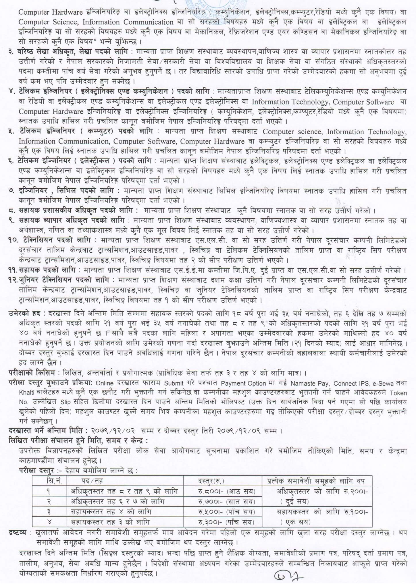 Nepal Telecom Vacancy for Various Post