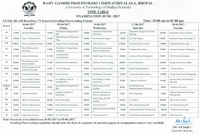 RGPV B.E 6th Semester Grading System Examination Time Table 2017