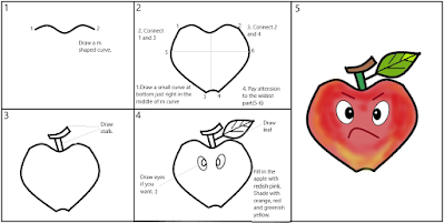 Step wise easy apple drawing for kids
