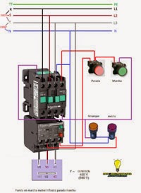 Puesta marcha motor trifasico parada marcha