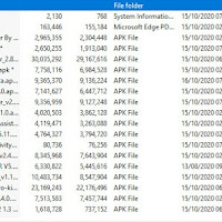 Android Modding Tools 2021