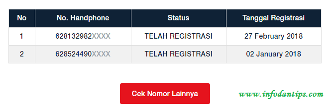 Cara Registrasi Kartu As Simpati Dan Loop Lewat Sms