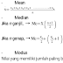 "PENGOLAHAN DATA" RUMUS-RUMUS "STATISTIKA" "KELAS XI" SMA