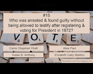 The correct answer is Susan B. Anthony.