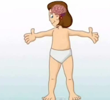 El cuerpo humano para niños