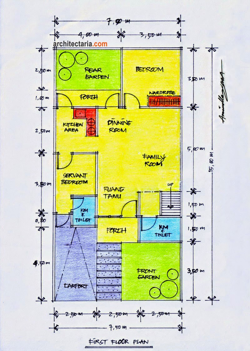 NEW GAMBAR DENAH RUMAH UKURAN 7 X 9