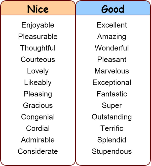 Click on: SYNONYMS FOR "NICE", "GOOD", "BAD" &amp; "SAD"