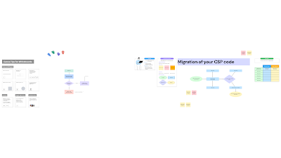 Migration of your CSP code: