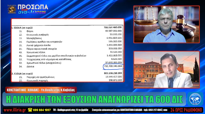    ΙΛΛΥΡΙΑ WEB TV Η ΔΙΑΚΡΙΣΗ ΤΩΝ ΕΞΟΥΣΙΩΝ ΑΝΑΓΝΩΡΙΖΕΙ ΤΑ 600 ΔΙΣ ΚΩΝΣΤΑΝΤΙΝΟΣ ΧΩΛΙΔΗΣ