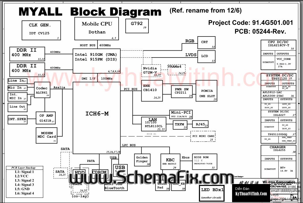 Acer Aspire 7100 MYALL Schematic PDF