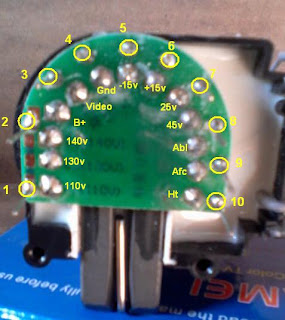 Flyback multy solusi untuk Yang tidak mendapatkan flyback aslinya
