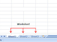 Pengertian Workbook dan Worksheet Pada Microsoft Excel