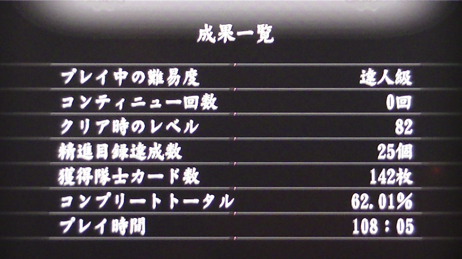 白黒ゲーム 旧 龍が如く維新 中級で1周目クリア 達人級で2周目クリア