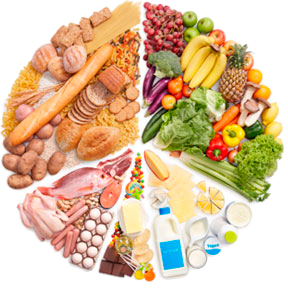 Decálogo de una alimentación Saludable - Cocina Vegetariana Recetas