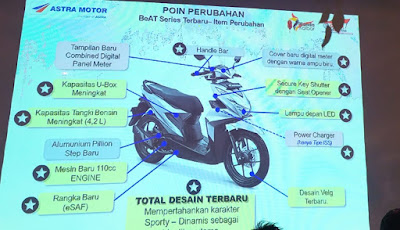 Fitur baru honda beat 2020