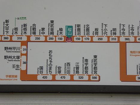 東武日光線　樅山駅　運賃表