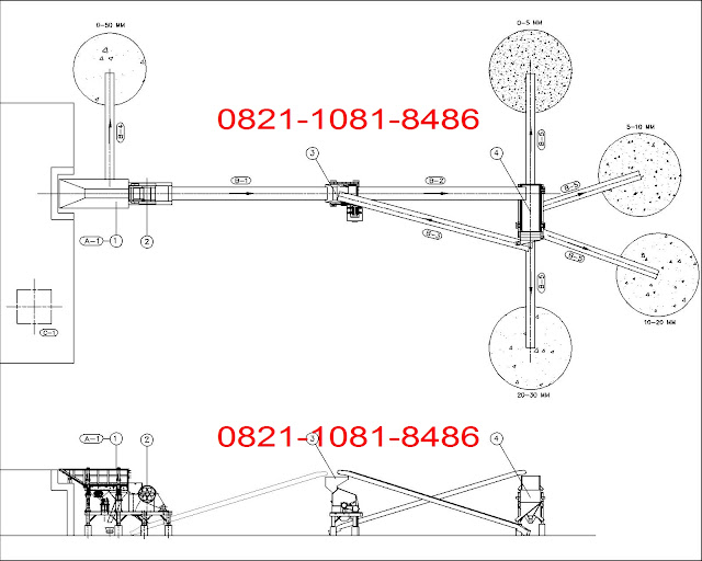 Jual Stone Crusher Plant 80-100 tph (SAND MAKING)