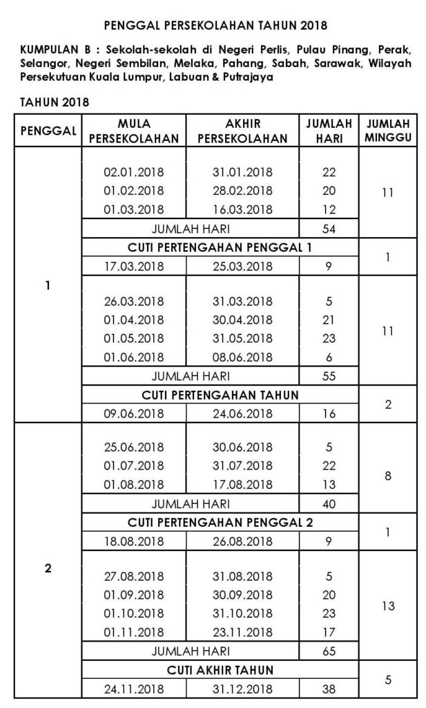 Kalendar Takwim Penggal Persekolahan 2018 KPM - MY PANDUAN