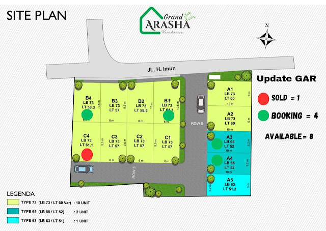 Cluster Grand Arasha Residence Jatiasih
